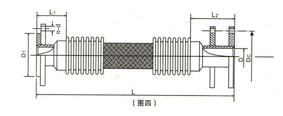 吹氧金屬軟管結構圖